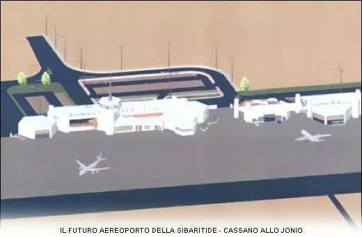 aeroporti